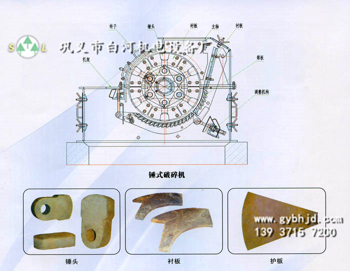 锤式破碎机配件