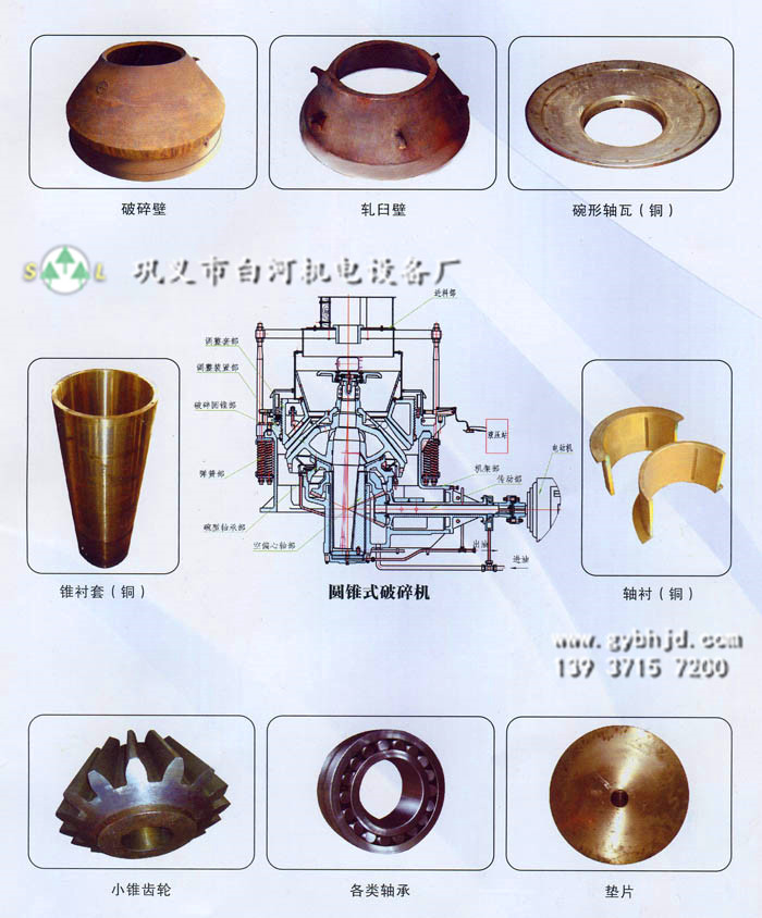 圆锥式破碎机配件